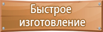 доска вращающаяся магнитно маркерная