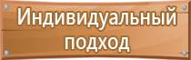доска пробковая доска магнитно маркерная для школы