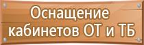 стенд охрана труда в учреждении
