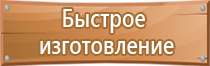 предупреждающие запрещающие предписывающие и указательные знаки безопасности