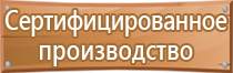 стенд по пожарной безопасности на предприятии