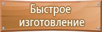 стенд по пожарной безопасности на предприятии