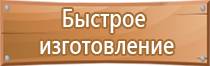 доска магнитно маркерная brauberg 235526 флипчарт
