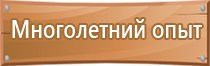 знак категорирования по пожарной безопасности помещений