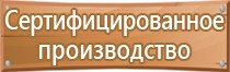 знак категорирования по пожарной безопасности помещений