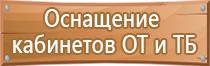 сообщающие знаки дорожного движения