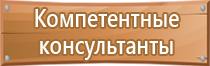 запрещающие знаки дорожного движения 2021