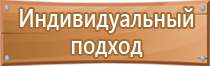 огнетушитель углекислотный пенный порошковые