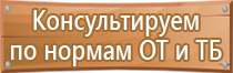 раструб на углекислотный огнетушитель